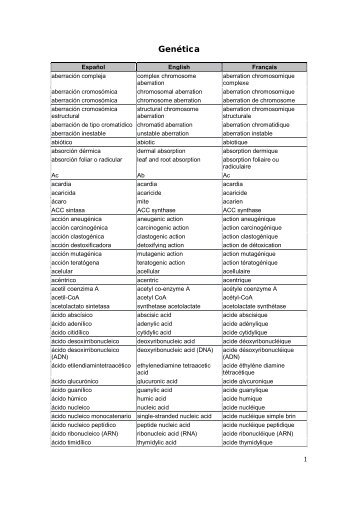 Genética - Acta