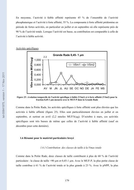 La phosphatase alcaline en milieu marin: ses caractéristiques, son ...