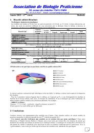 4 - Association de Biologie Praticienne