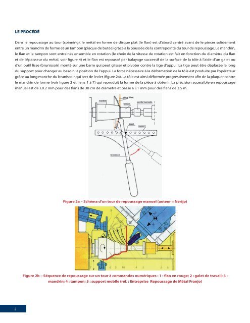 Le repoussage - Centre québécois de recherche et de ...