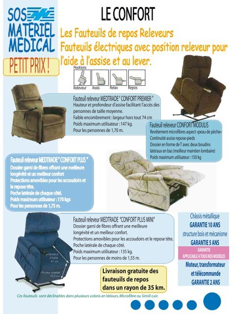 Fauteuil releveur MEDTRADE - SOS MATERIEL MEDICAL Pau