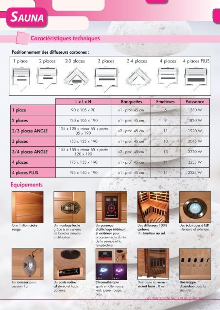 catalogue spa.pdf - SOMAIR-GERVAT