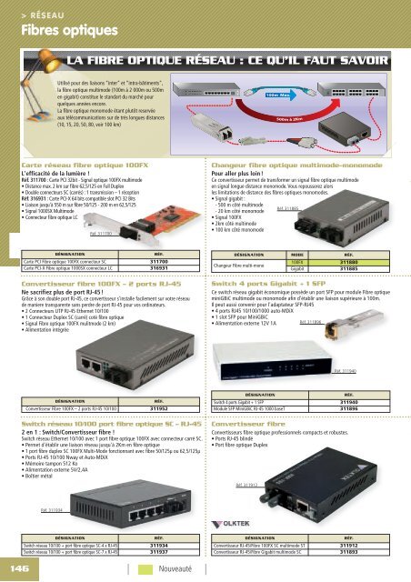 Fibres optiques - GELCOM Page d'Accueil