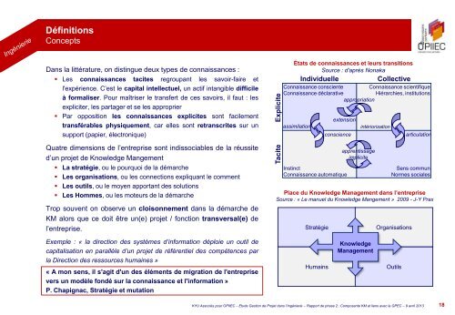 Proposition OPIIEC - Syntec ingenierie