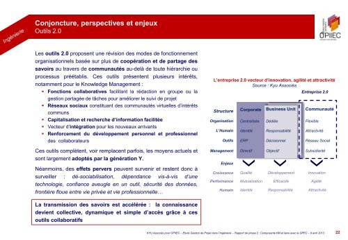 Proposition OPIIEC - Syntec ingenierie