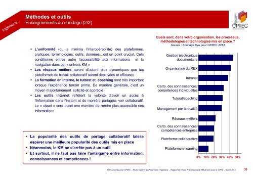 Proposition OPIIEC - Syntec ingenierie