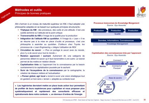 Proposition OPIIEC - Syntec ingenierie