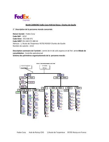 Fedex Corp Hub de Roissy CDG 1,Route de l'arpenteur 95705 ...