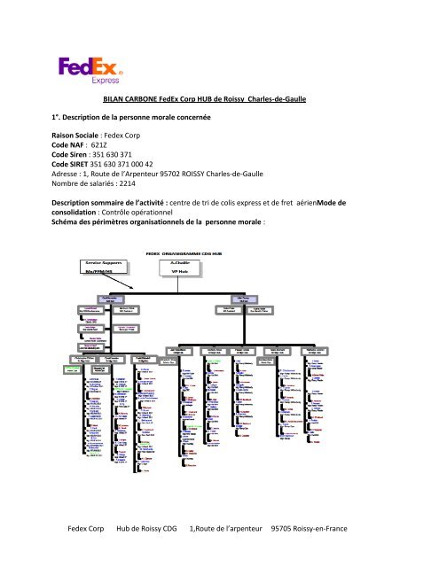 Fedex Corp Hub de Roissy CDG 1,Route de l'arpenteur 95705 ...