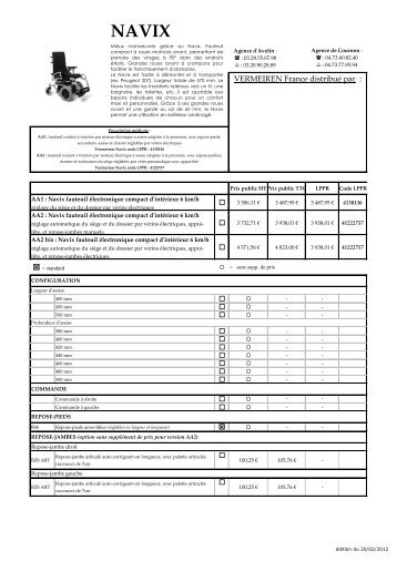 Navix - fiche de mesure.pdf