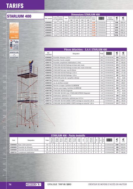 catalogue taRIF2013 - tubesca