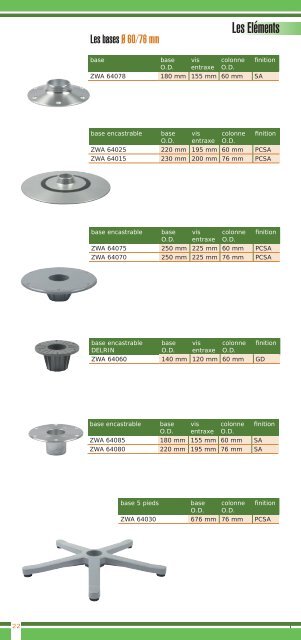 Pieds de chaise et de table pour bateaux, caravanes, campingcars