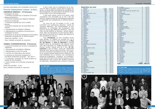 Le Banquet 2003 : Délégués de classe Summit of Joy ... - ARSBSS