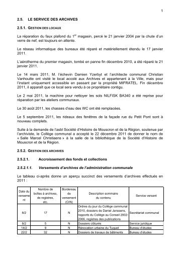 Rapport AVM 2011 - Ville de Mouscron