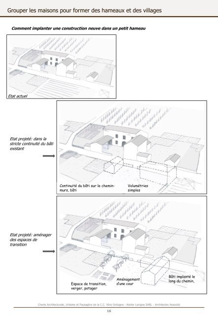 Charte Architecturale, Urbaine et Paysagère de la Communauté de ...