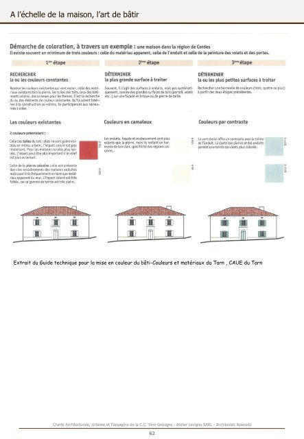 Charte Architecturale, Urbaine et Paysagère de la Communauté de ...