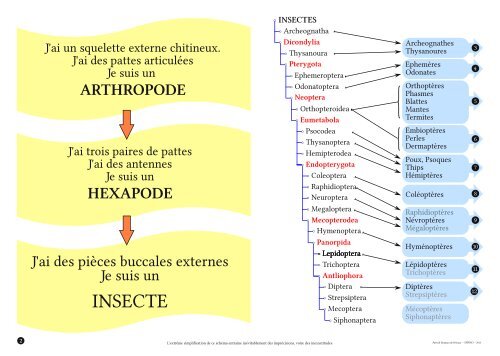 Société d'Histoire Naturelle Alcide d'Orbigny Association ...