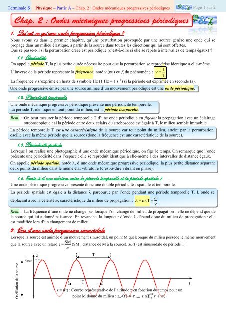 Physique - TS - Chapitre n°2 - Ondes mécaniques ... - Ladsous Pascal