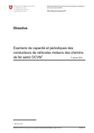 Directive Examens de capacité et périodiques des conducteurs ... - CH