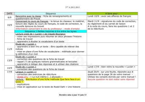 3ème A 2012-2013 DATE Séquence A faire pour - Le Cahier de ...