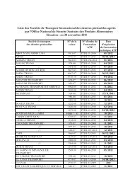 Liste des Sociétés de Transport International des denrées ... - ONSSA