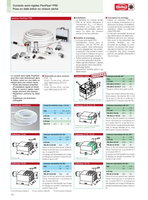 Helios Périphérie - HELIOS Ventilateurs S.à.rl