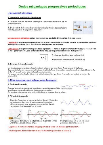 Cours : Ondes mécaniques progressives périodiques