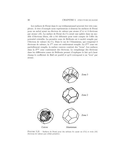 Les électrons dans un potentiel périodique. Structure de bande - EPFL