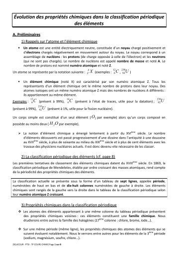 TP Evolution des proprietes chimiques - Physique-Chimie PTSI