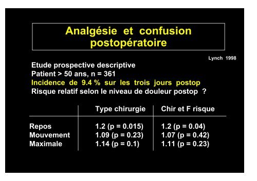 Objectifs de l'analgésie postopératoire - Institut d'Anesthésie ...