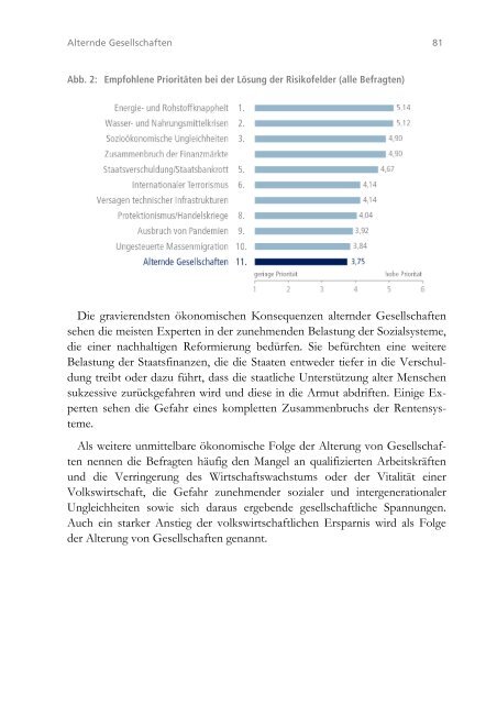 Studie: Die ökonomischen Risiken der Globalisierung - Z_punkt