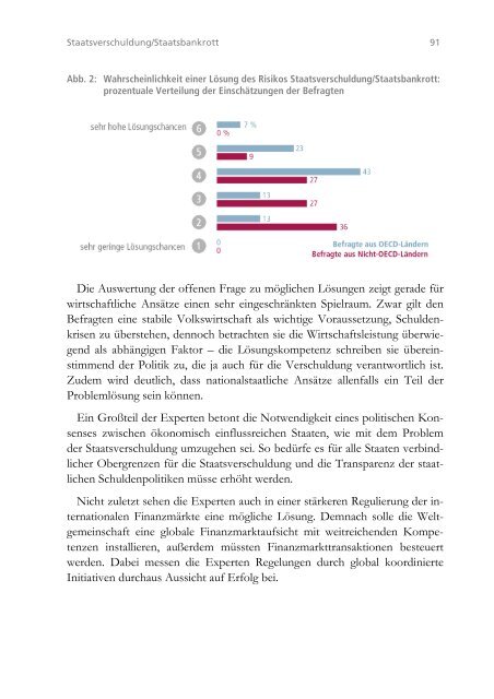 Studie: Die ökonomischen Risiken der Globalisierung - Z_punkt