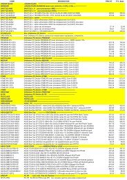 Sigma standard /& klick klock poignée de remplacement protège pied 104033