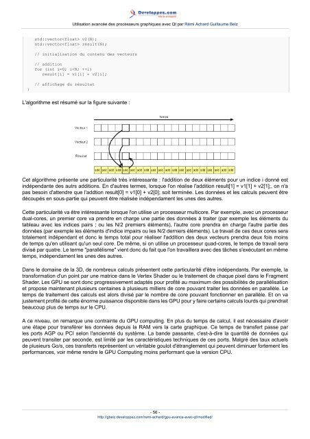 Utilisation avancée des processeurs graphiques avec Qt