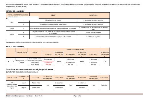 Télécharger le document - Fédération française de handball