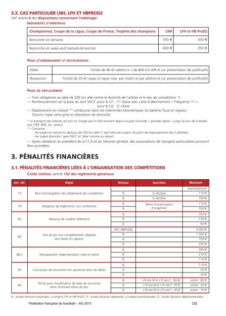 Télécharger le document - Fédération française de handball