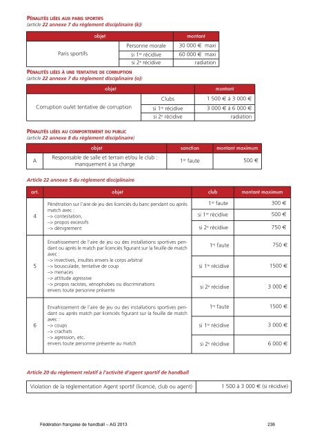 Télécharger le document - Fédération française de handball