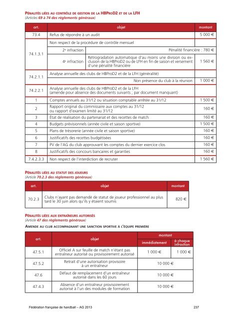 Télécharger le document - Fédération française de handball