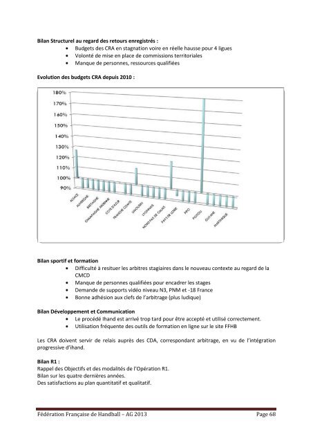 Télécharger le document - Fédération française de handball