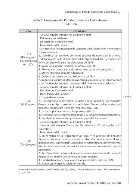 Comunistas. El Partido Comunista Colombiano en el post Frente ...