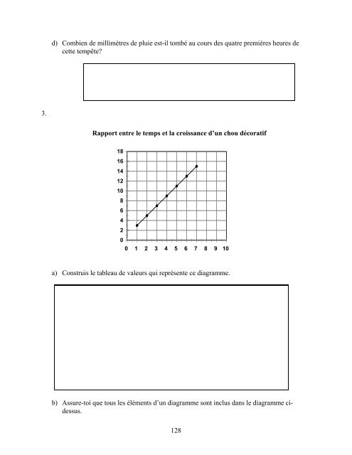 Traitement des données et probabilité - Cforp.ca