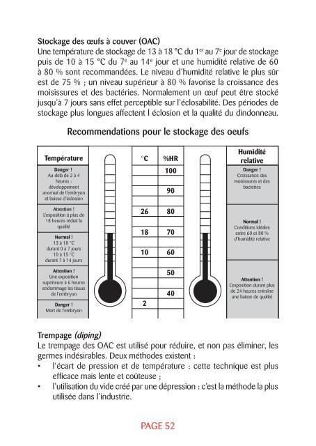 Nicholas - Guide d'elevage des reproducteurs - Aviagen Turkeys