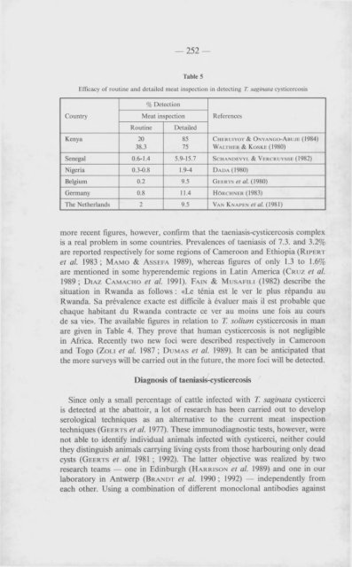 MEDEDELINGEN DER ZITTINGEN BULLETIN DES SÉANCES