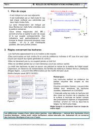 COUPES REGLES DE REPRESENTATIONS NORMALISEES