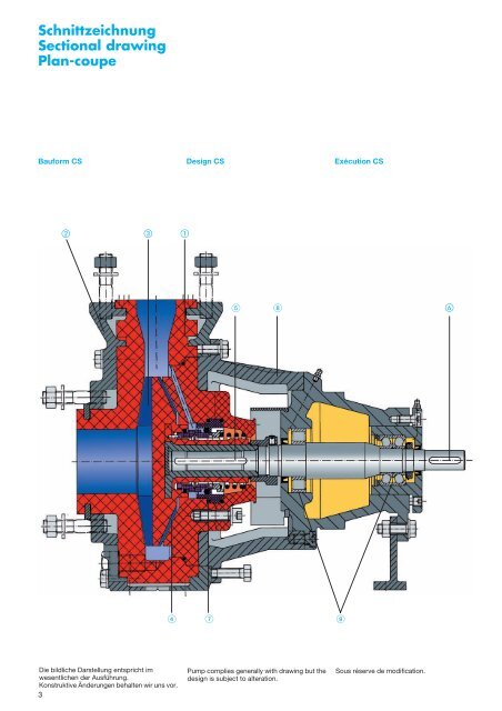 Chemie-Normpumpe aus Kunststoff Standardized ... - Friatec