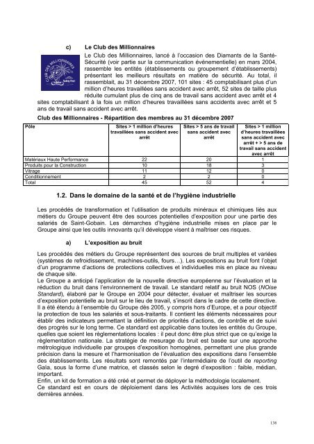 2007 - Paper Audit & Conseil