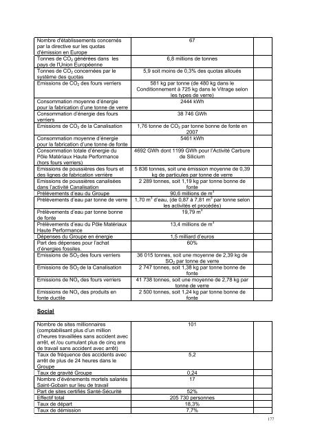 2007 - Paper Audit & Conseil