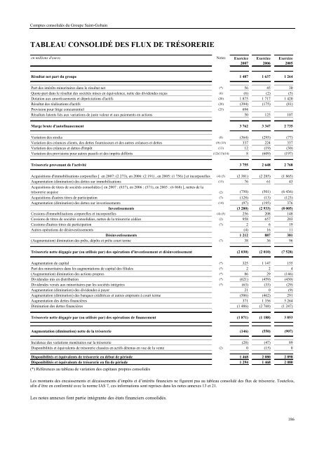 2007 - Paper Audit & Conseil