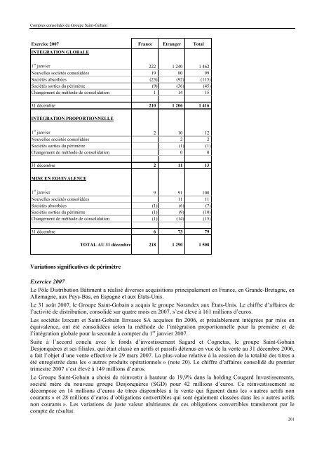 2007 - Paper Audit & Conseil