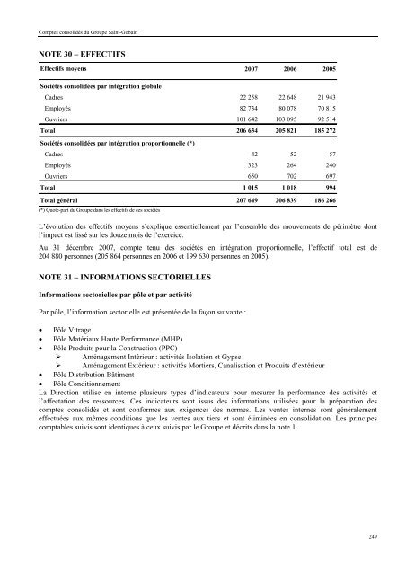 2007 - Paper Audit & Conseil